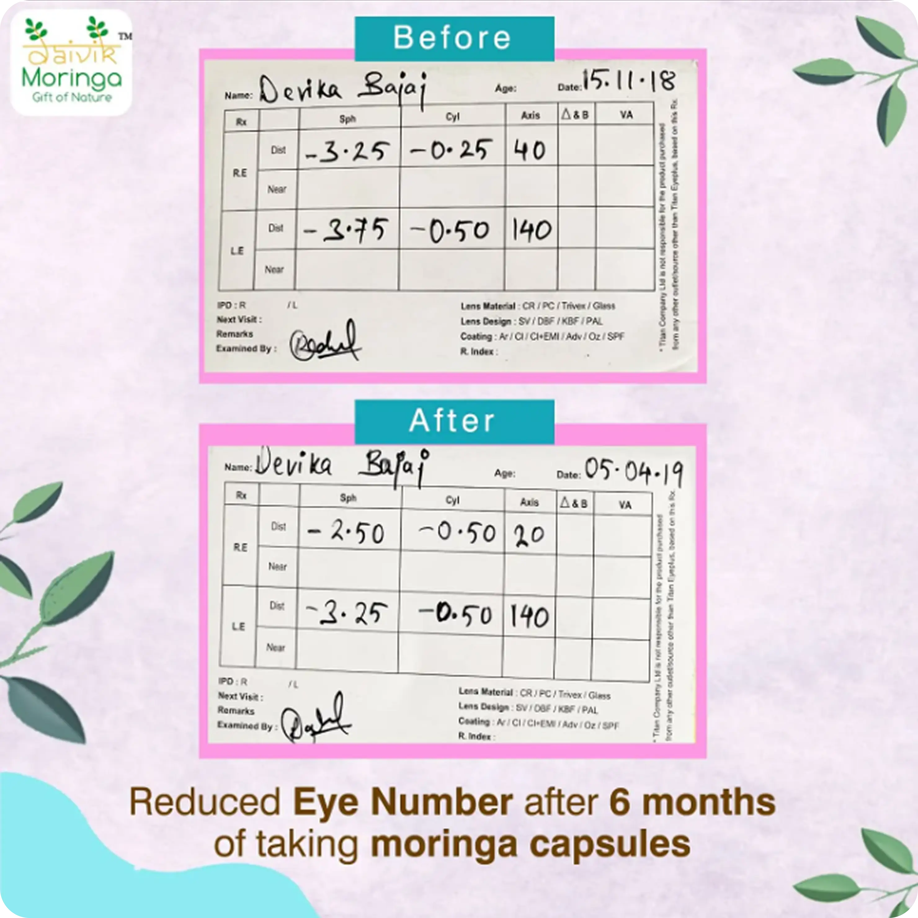 Eye number reduced!