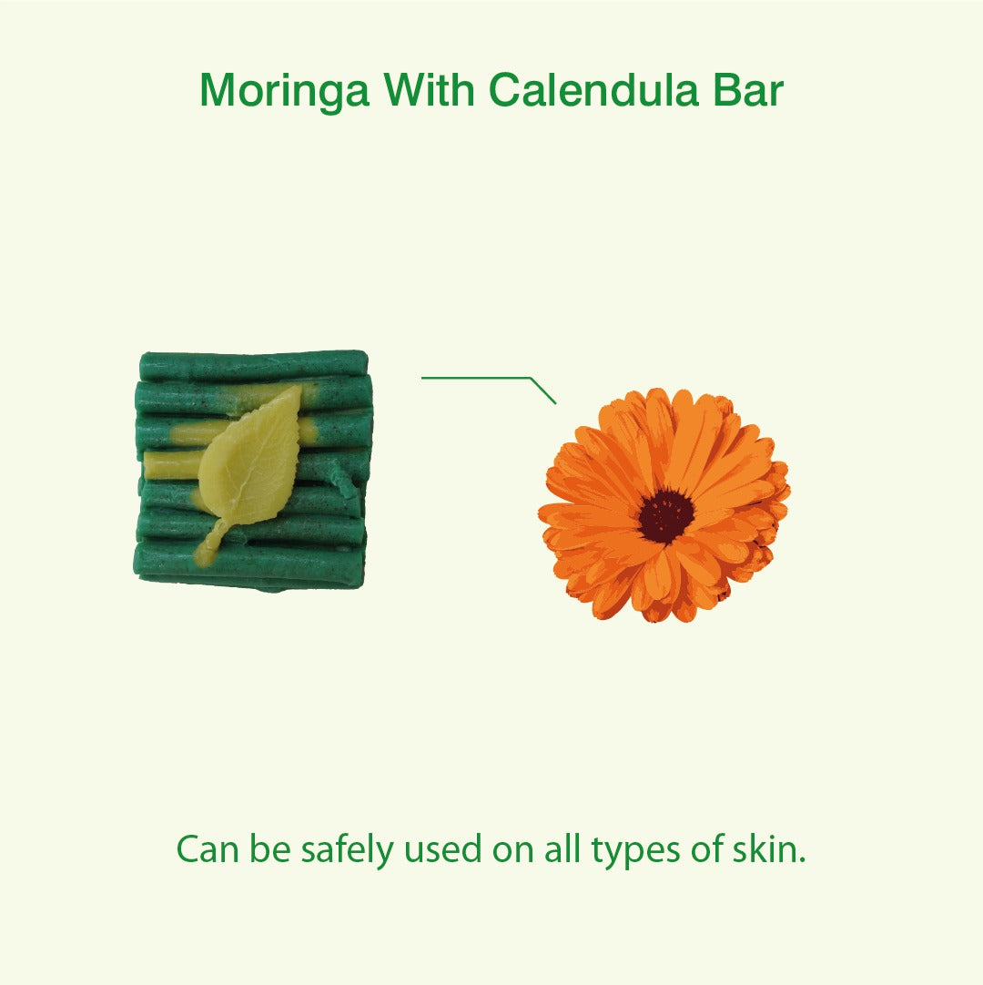 Cancercare Kit